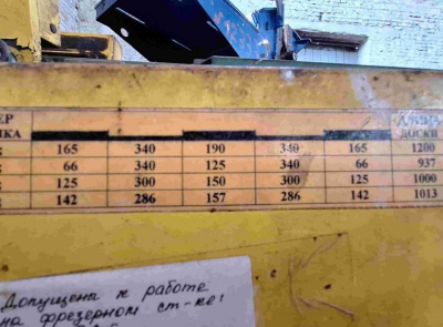 Станок фрезерный для резки древесины