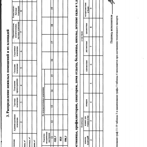 Ремонтно-механическая мастерская