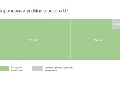 Склад, 1805 м2 (г. Барановичи)